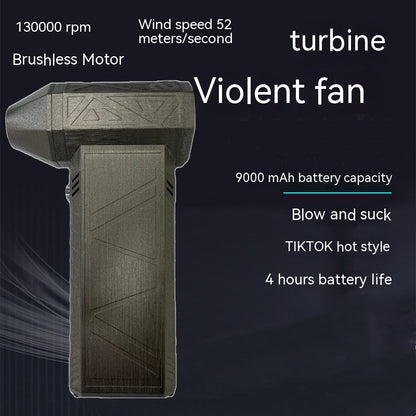 Turbo Fan High Power Jet